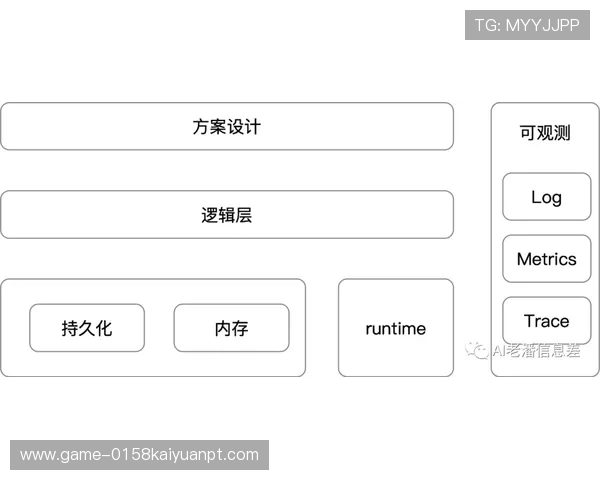 欧博官网注册流程详解新手快速入门指南