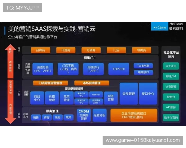 世爵娱乐：全面覆盖线上线下娱乐渠道，打造全方位娱乐生态系统