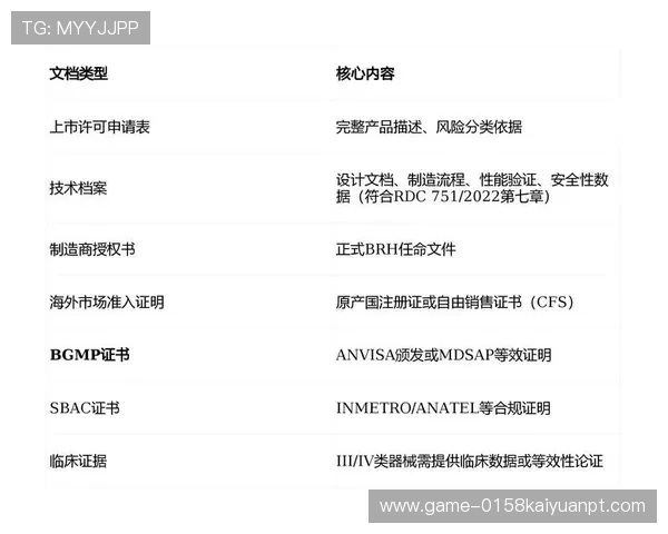 巴西线上娱乐城客户服务体系全面提升提供全天候专业支持