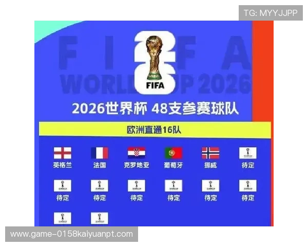2026年世界杯葡萄牙VS民主刚果半场比分预测与比赛走势分析报告