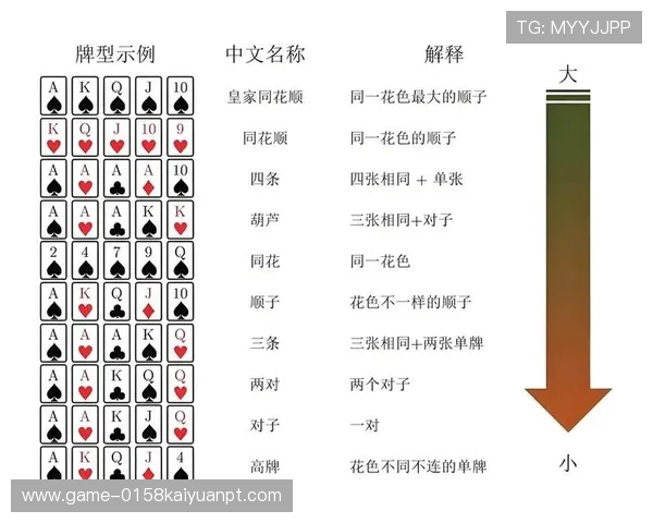 开元棋牌中文站新手入门指南帮助新手快速掌握游戏技巧与规则 开元棋牌中文站新手入门指南帮助新手快速掌握游戏技巧与规则