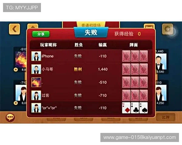 开元棋牌网站app界面设计与操作体验优化建议 开元棋牌网站app界面设计与操作体验优化建议